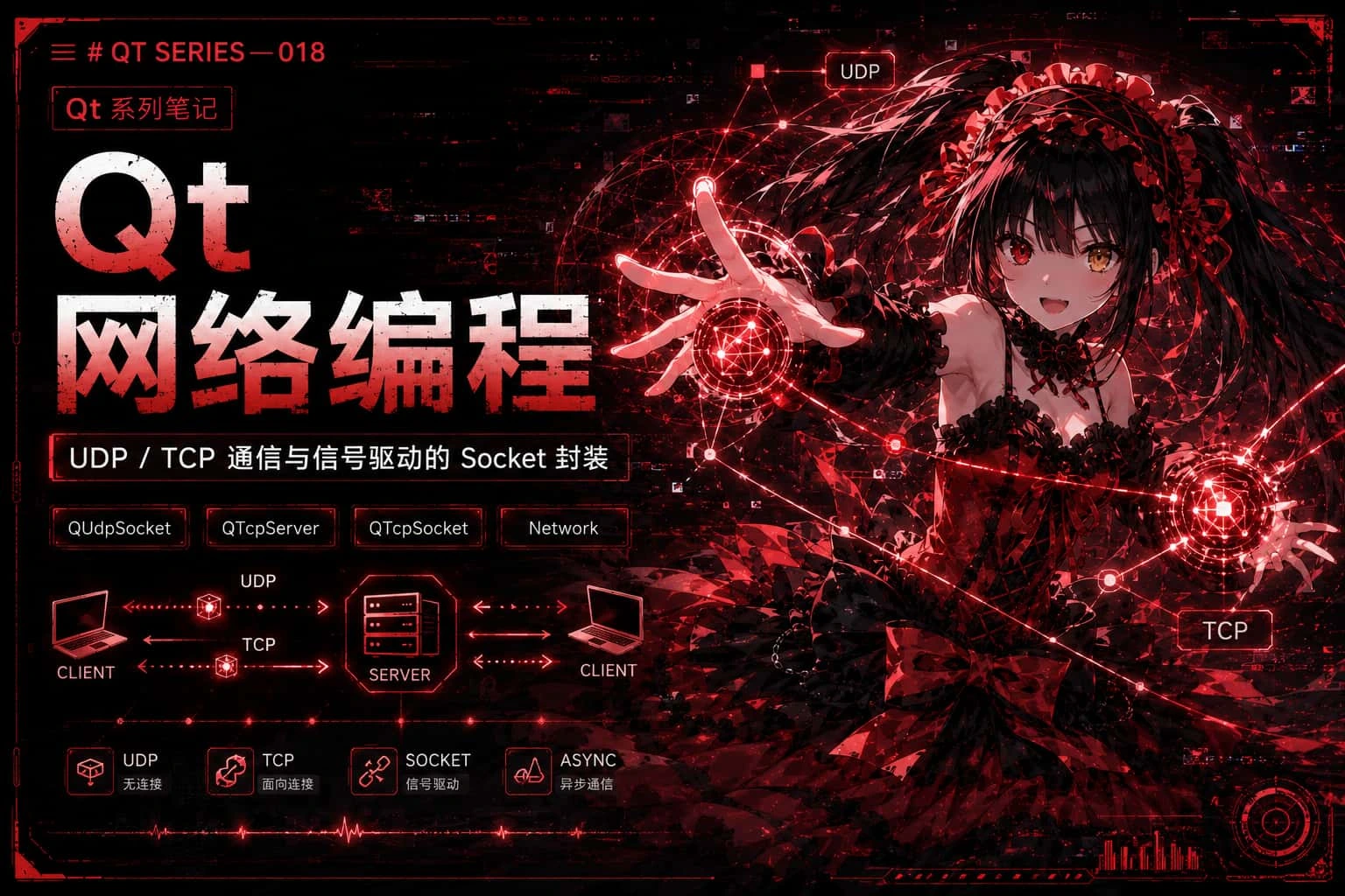 018-Qt 网络编程