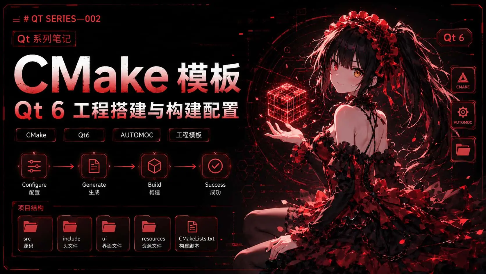 002-CMake 模板